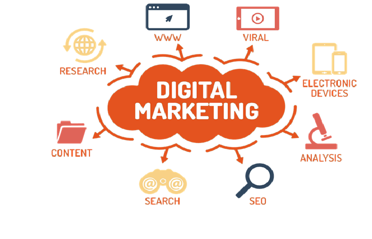 Consider These Qualities When Choosing Digital Marketing Agency