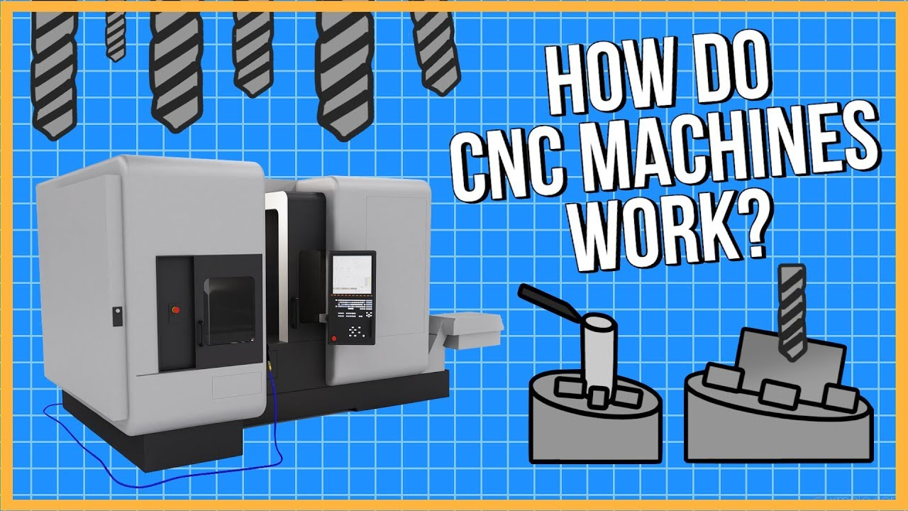 CNC Machining – What You Need to Know About the Process