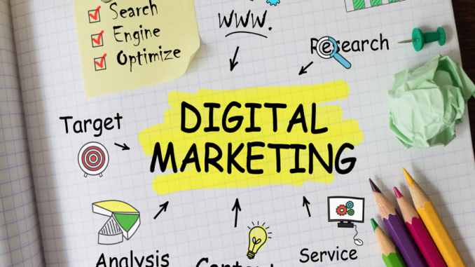 Digital Marketing Strategy